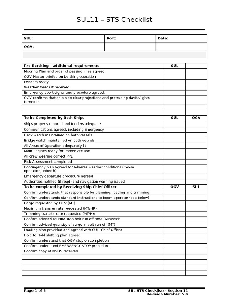 STS Operation Checklist SUL11 | PDF