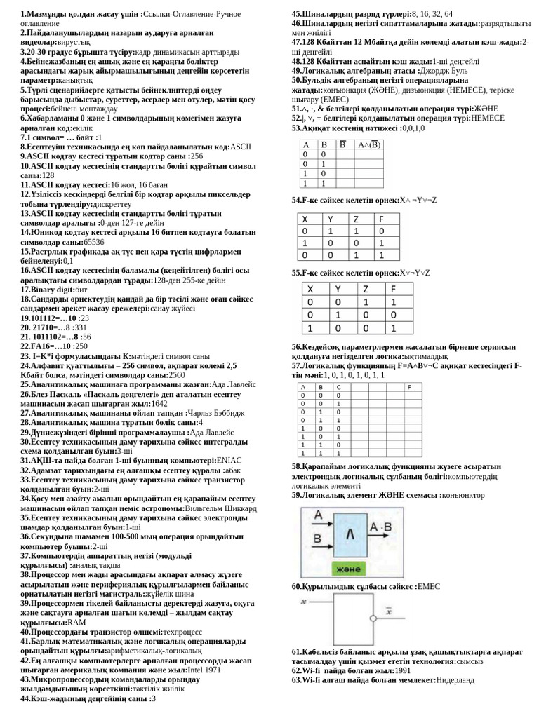 Кунилингус сызбалары