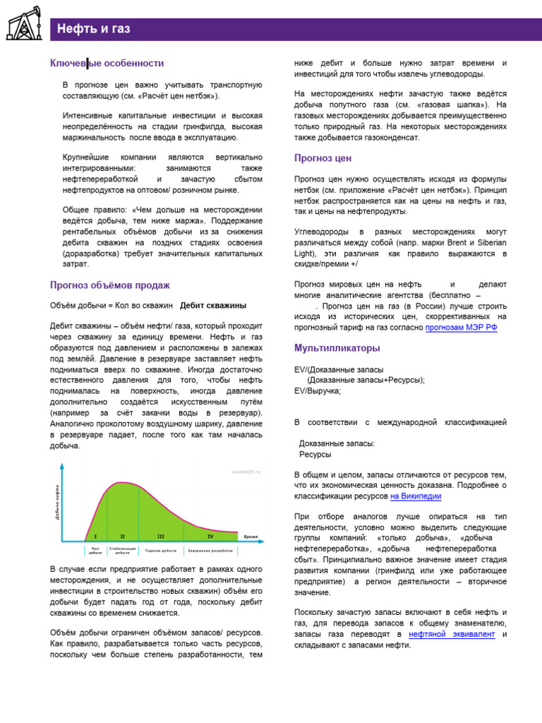 Industry Insight Oil and Gas 1 | PDF