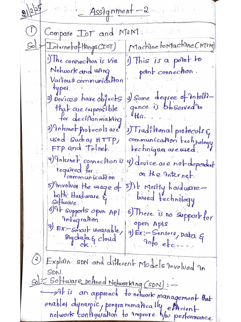 Iot Assignment 2 | PDF