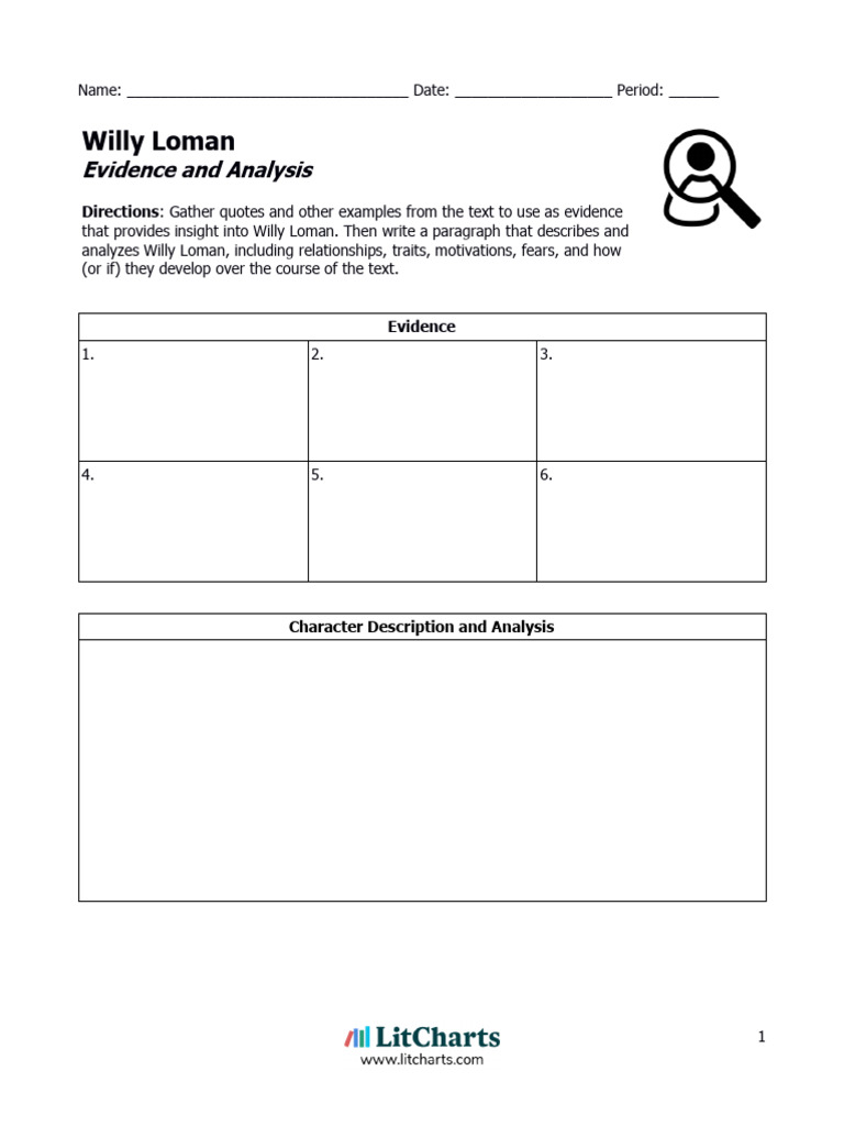 Loman Family Character Analysis Guide | PDF | Broadway Plays | Broadway ...