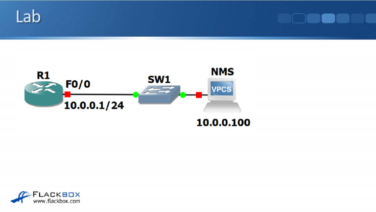 34 03 Terminal Monitor and Logging Synchronous | PDF