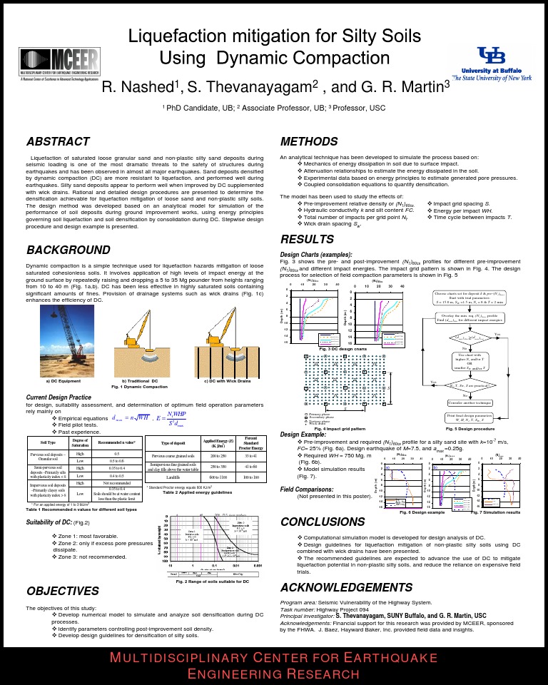 Dynamic Comp Action Is A Simple Technique Used For Liquefaction | PDF ...