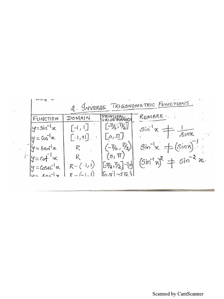 Maths Formula | PDF