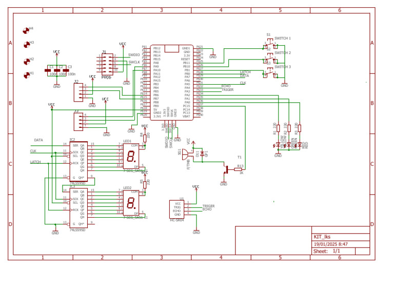 KIT Lks | PDF