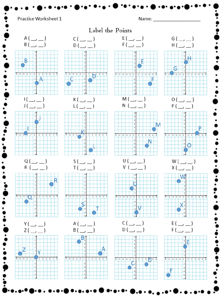Graphing Points on a Coordinate Plane | PDF