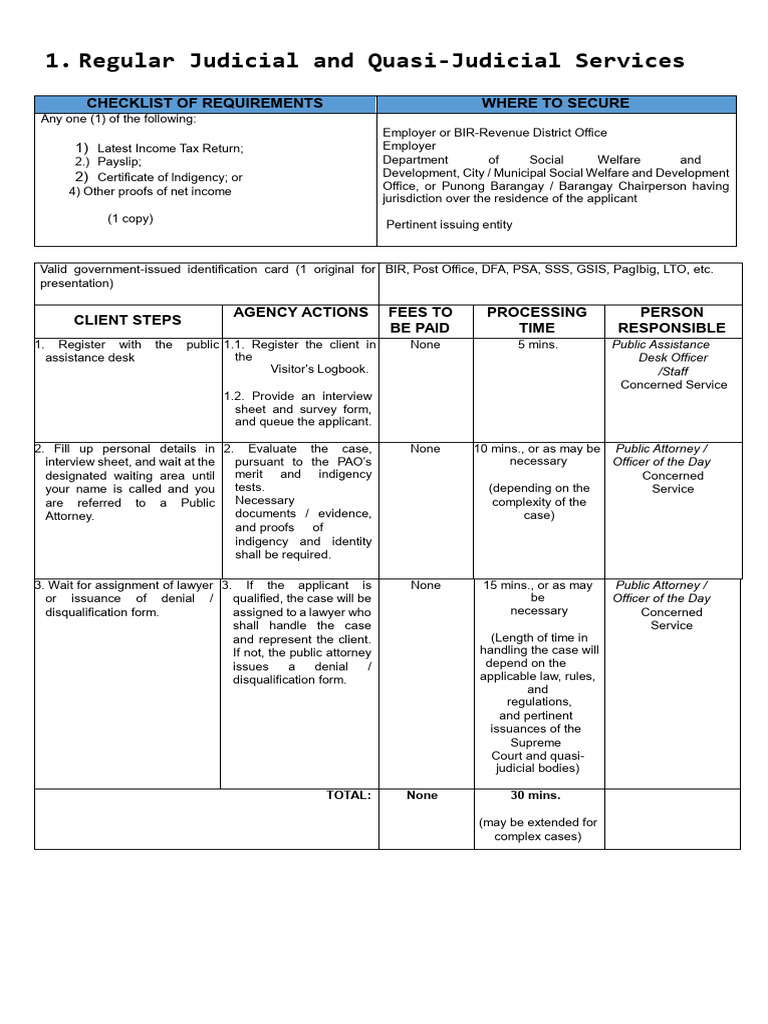 Judicial Services Checklist and Process PDF Prosecutor Lawyer