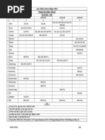 Practical Time Table | PDF