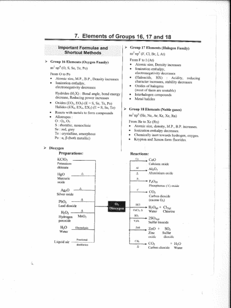 Elements of Group 16, 17 & 18 | PDF