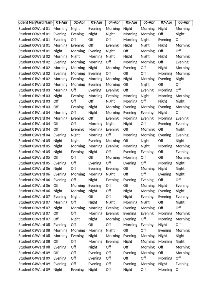 Student Ward Schedule Overview | PDF