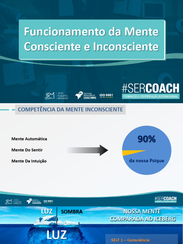 Mente Consciente e Inconsciente: Funcionamento | PDF | Mente ...