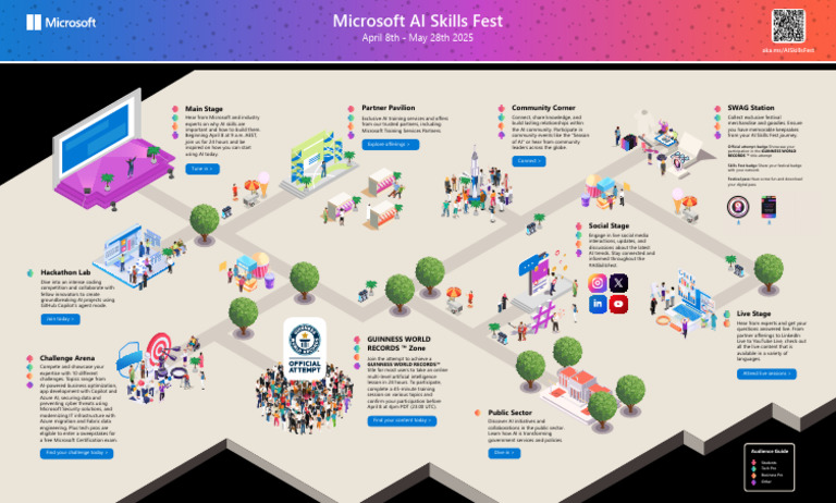 Microsoft AI Skills Fest Map | PDF | Artificial Intelligence ...