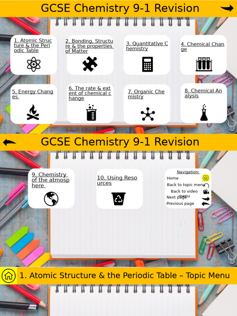 IGCSE Chemistry Revision 9 - A | PDF | Chemical Bond | Chemical Elements