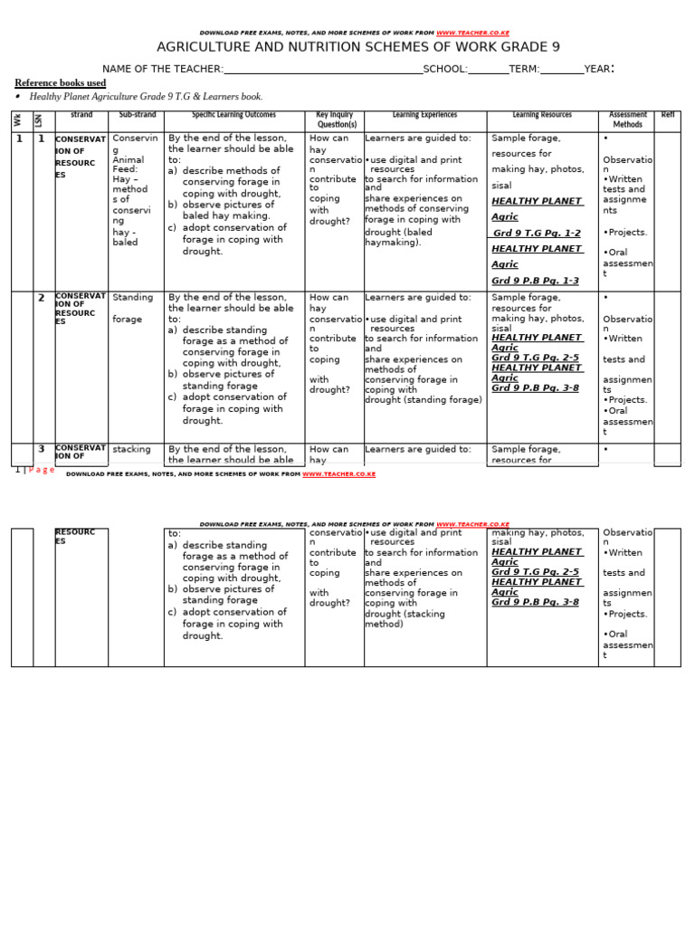 Grade 9 Agriculture: Forage Conservation | PDF | Educational Assessment ...