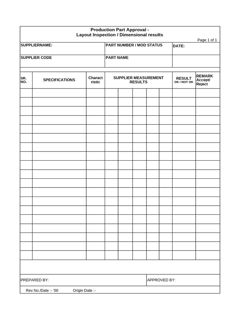 Production Part Approval Results | PDF