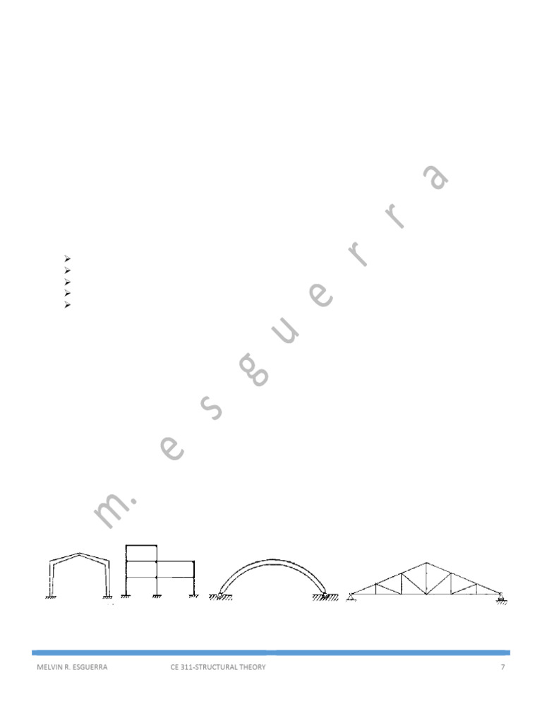2-Loads On Structure | PDF | Structural Load | Civil Engineering
