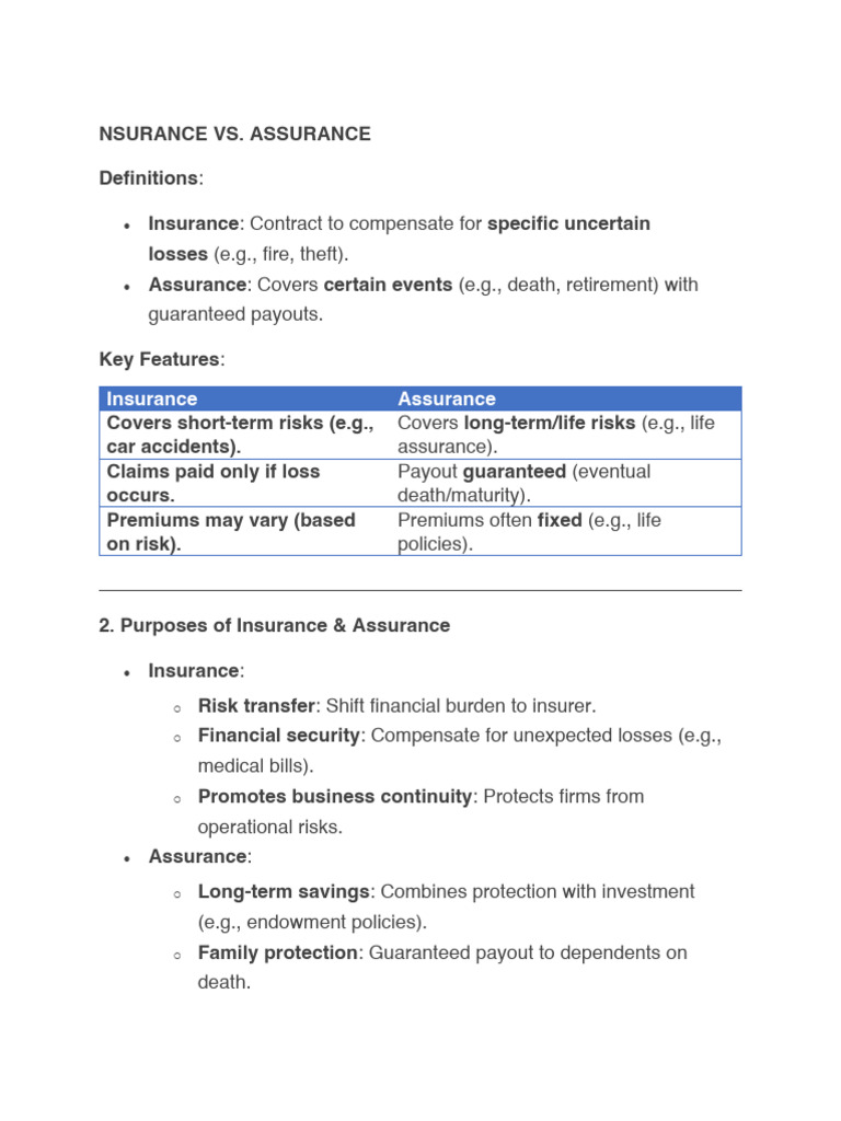 Insurance and Assurance Overview | PDF | Insurance | Risk