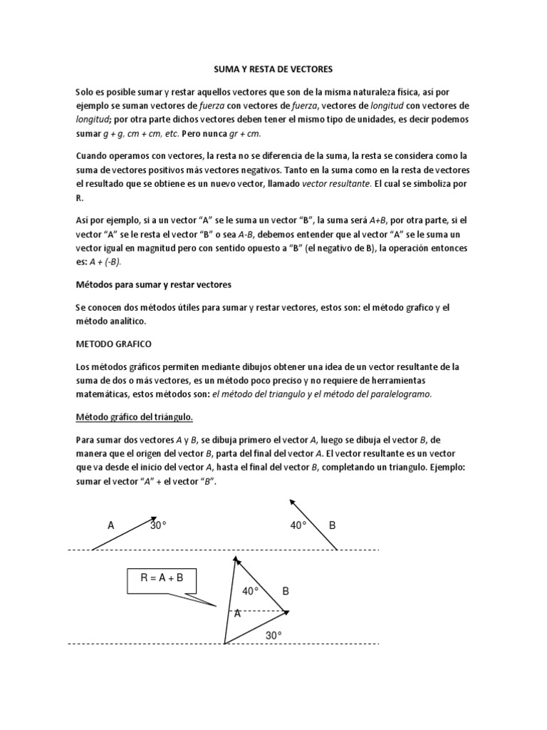Métodos de Suma y Resta de Vectores | PDF | Vector Euclidiano | Triángulo