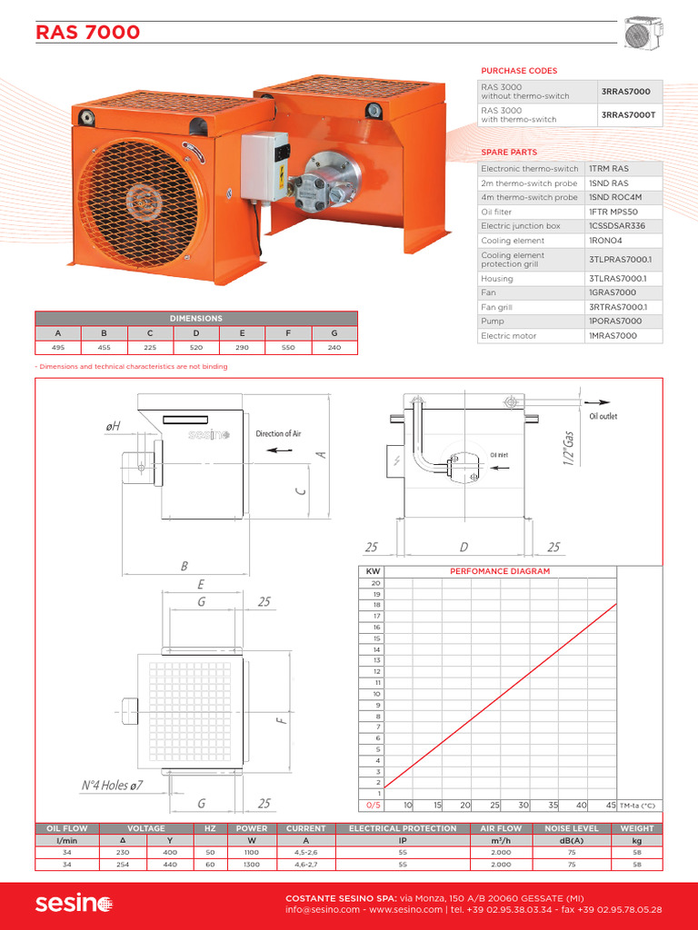 RAS 7000 Technical Specifications and Parts | PDF | Electronics ...