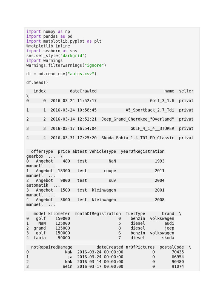 Analyzing Auto Sales Data in Python | PDF | Car | Luxury Motor Vehicle ...
