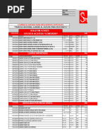 5026 Lista Julio Motos | PDF | Batería de iones de litio | Motor