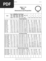 AS1074 Steel Pipe Sizes Australia | PDF | Pipe (Fluid Conveyance ...