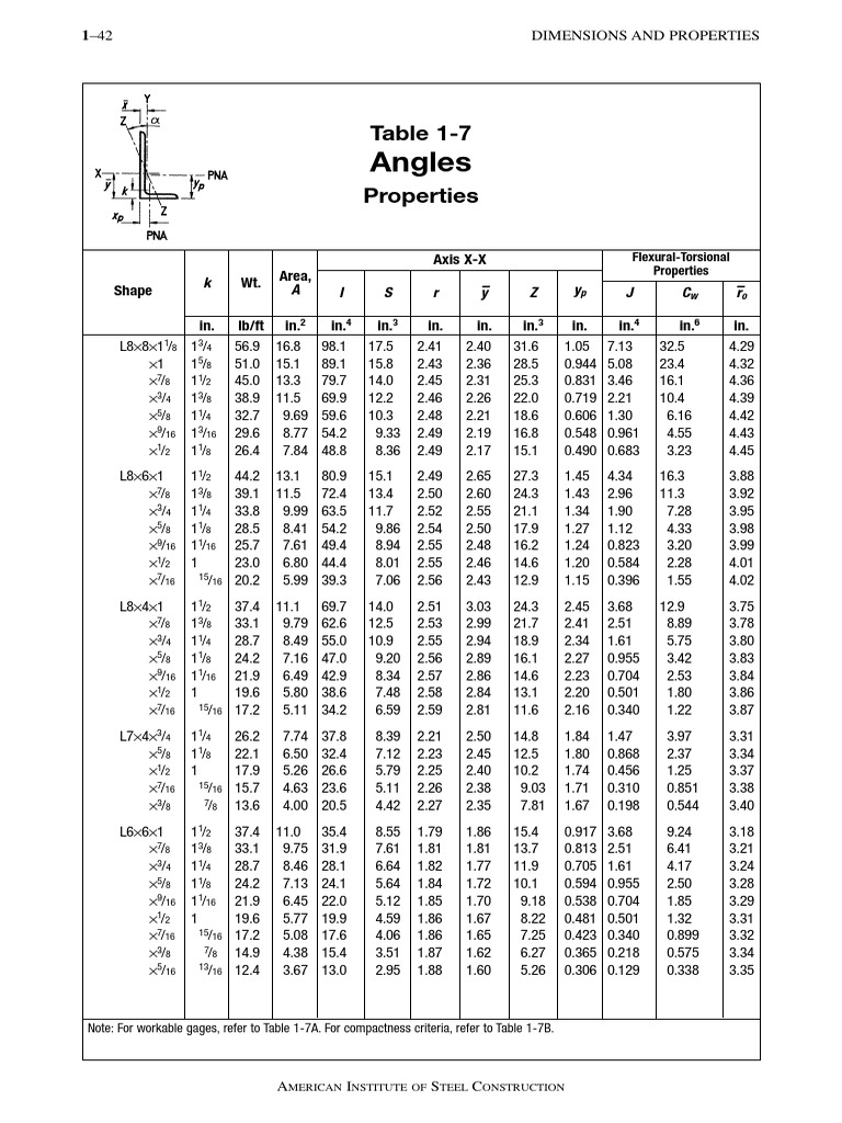 Angles | PDF | Geometry