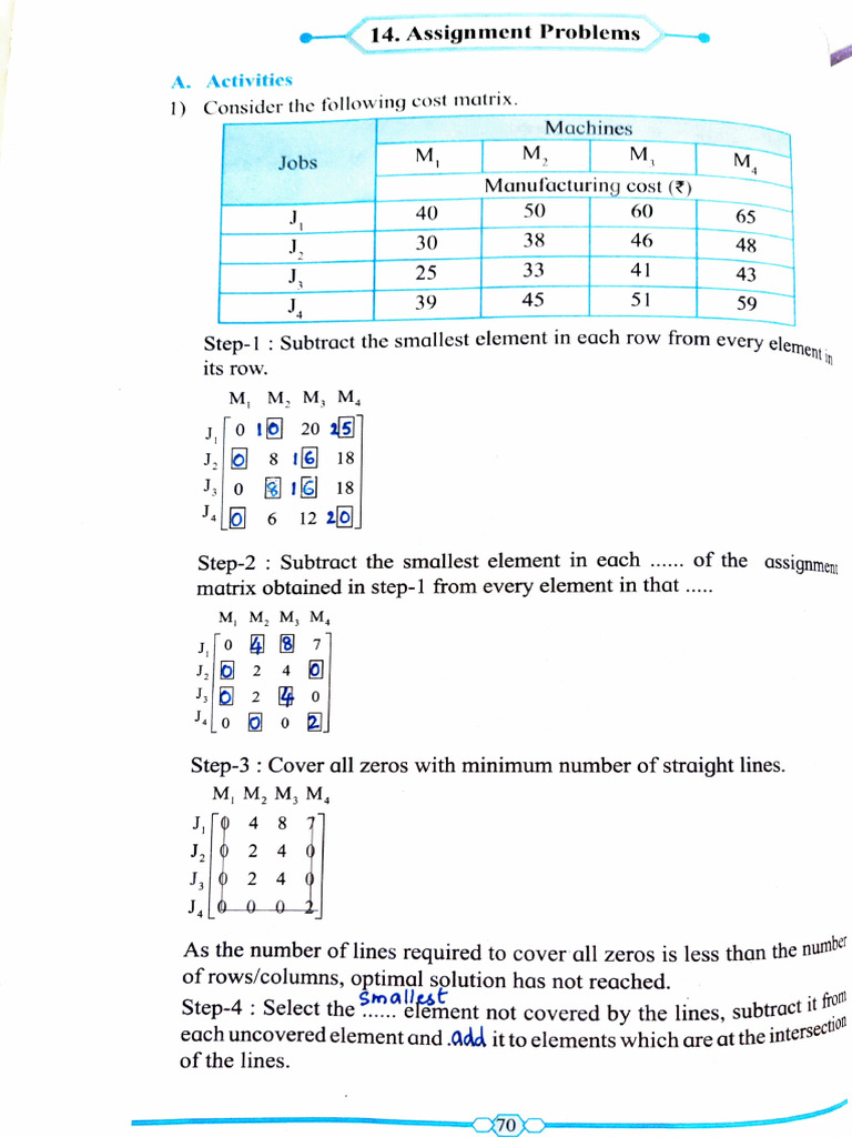 Job Scheduling and Assignment Optimization | PDF | Matrix Theory ...