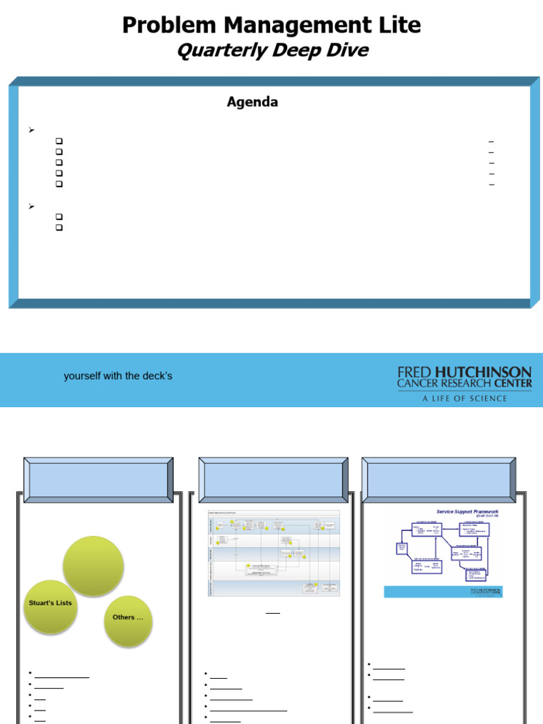 2012 July Deep Dive | PDF | Denial Of Service Attack | Software Bug