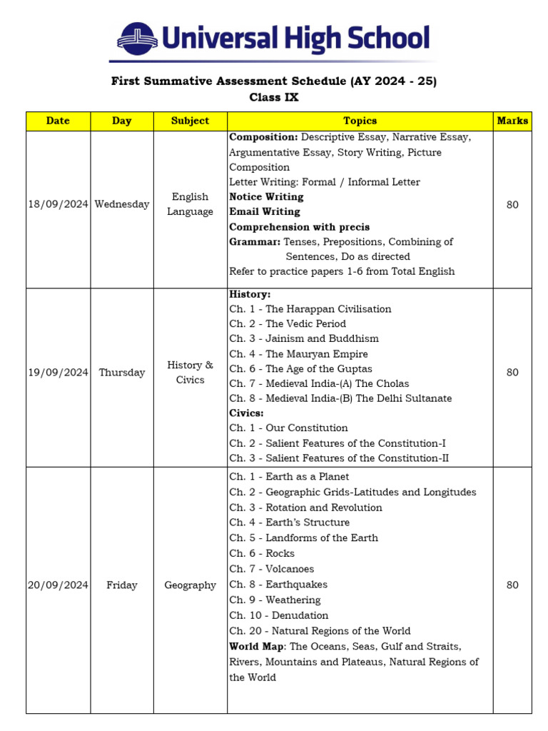 Class IX First Summative Schedule 2024 | PDF | Biological Dispersal ...