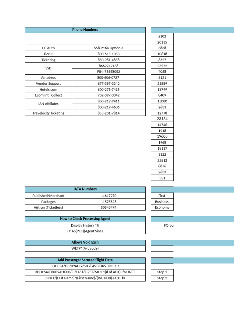 Sabre Commands and Contact Numbers Guide | PDF | Airlines | Fare