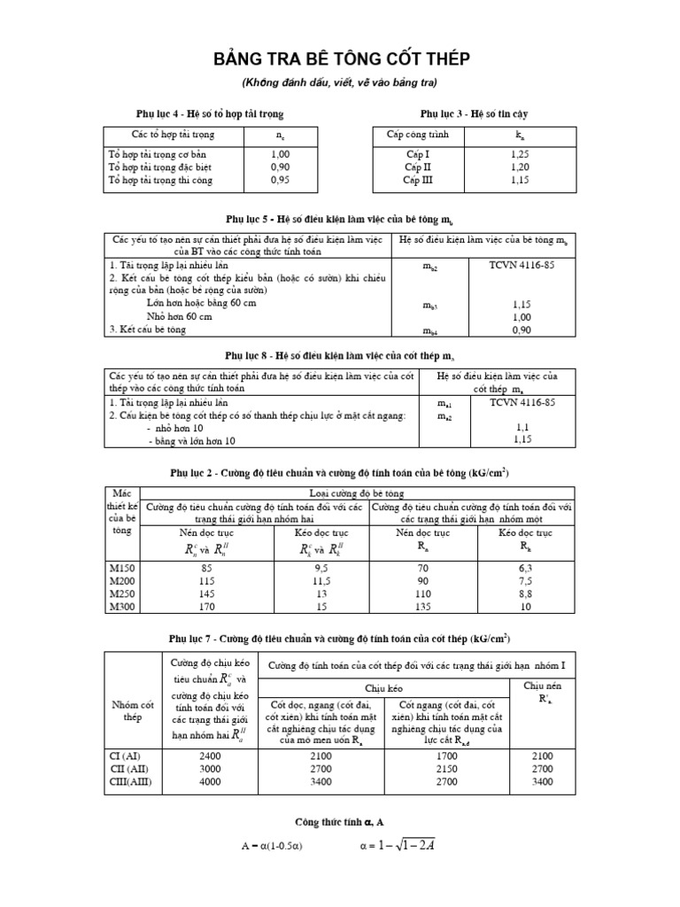 Bang Tra BTCT | PDF