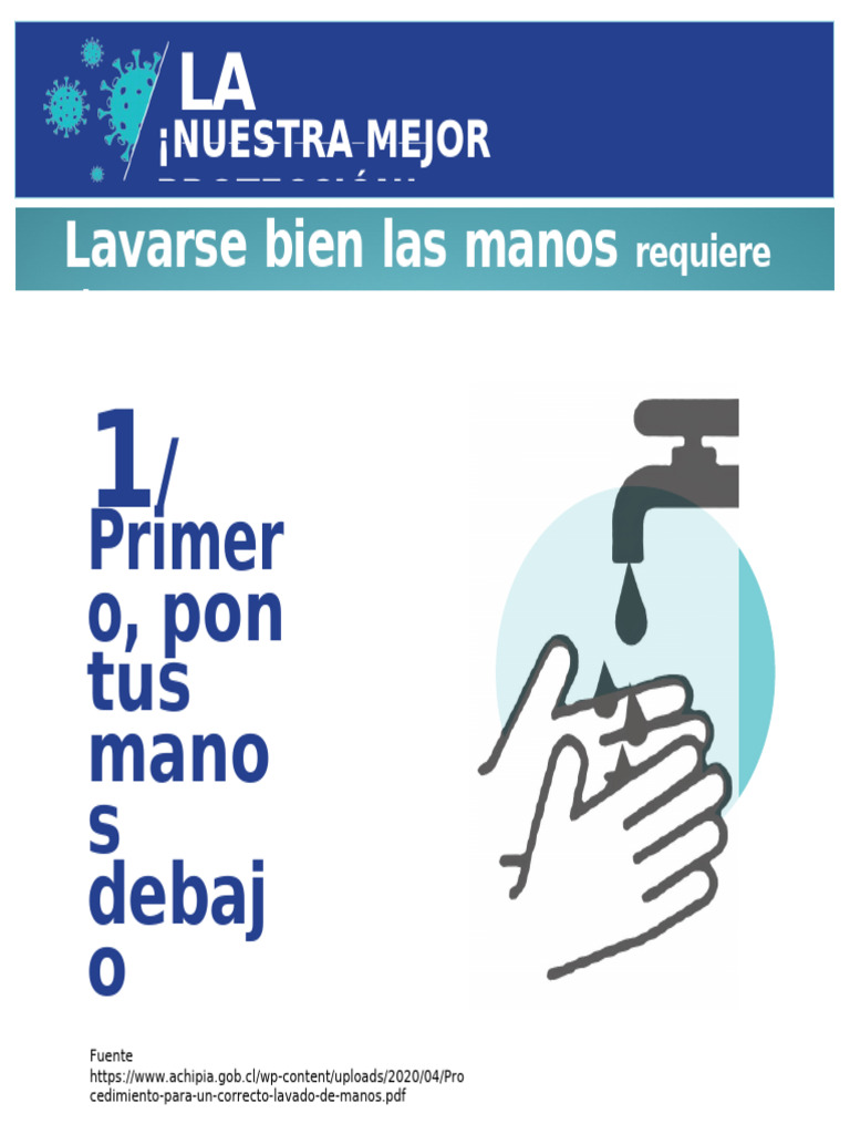 Procedimiento para Un Correcto Lavado de Manos | PDF | Lavado de manos ...