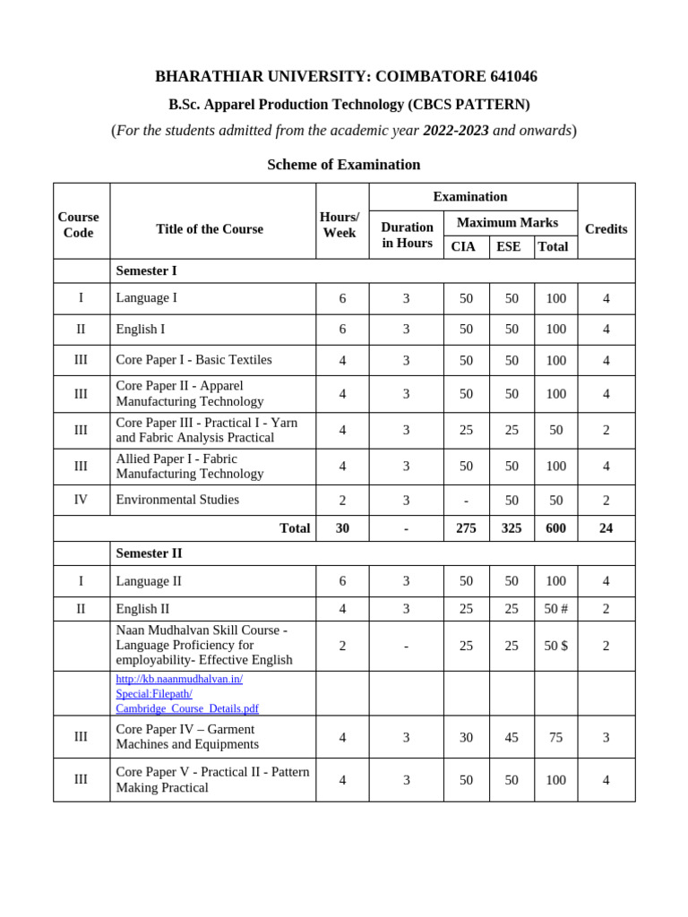 BSC Apt 2022 23 nm3s5s | PDF | Textiles | Course Credit