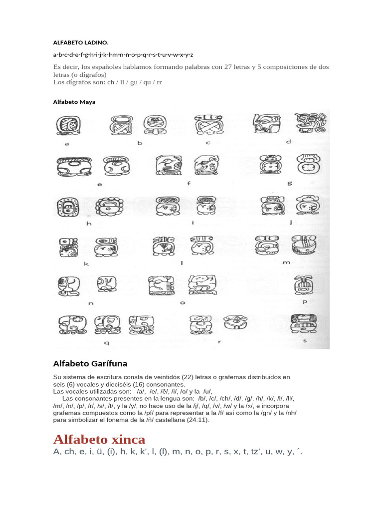 Alfabeto Ladino y Otros Sistemas Escriturales | PDF