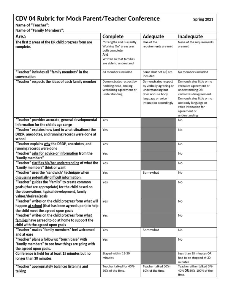 Mock Parent-Teacher Conference Rubric | PDF | Behavioural Sciences ...