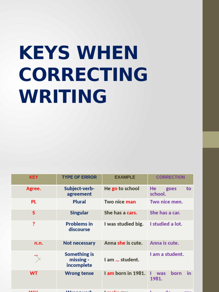 Common Writing Error Corrections | PDF