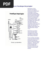 Proses Penyulingan Berperingkat