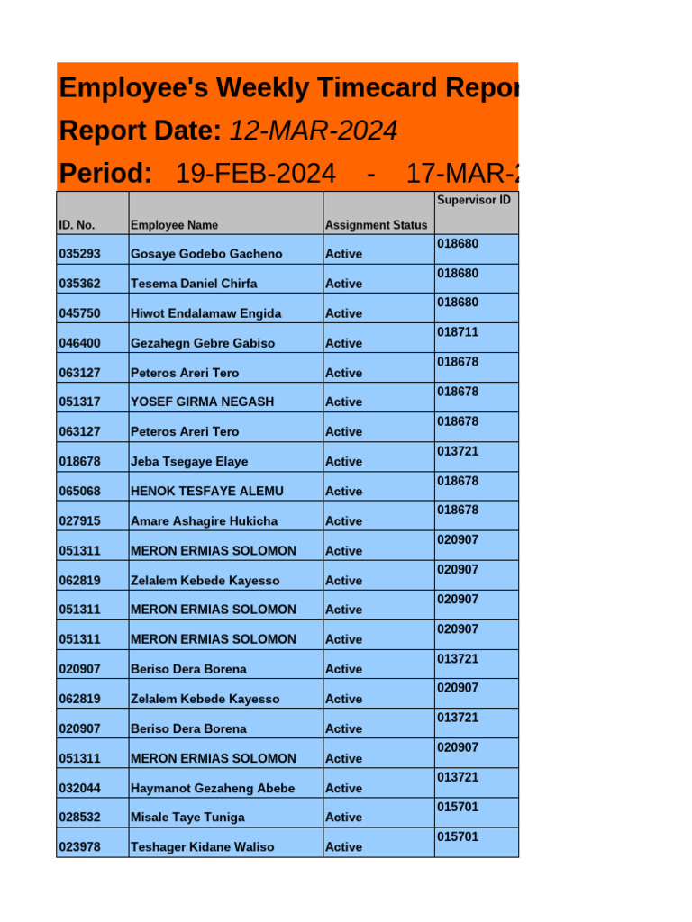 Unfilled Time Card DILLA-last | PDF | Business | Business Economics