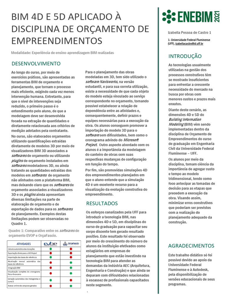 BIM 4D e 5D no Orçamento de Obras | PDF | BIM | Orçamento