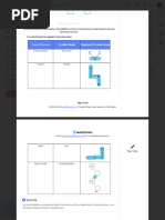 Experiment 5-Carbohydrate Estimation by Anthrone Method | PDF | Glucose ...