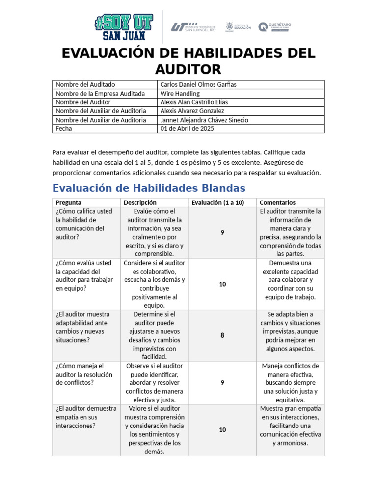 Evaluación de Habilidades del Auditor | PDF | Evaluación | Contralor