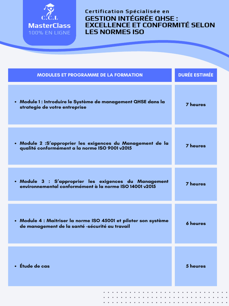 Formation QHSE : Modules et Certification | PDF