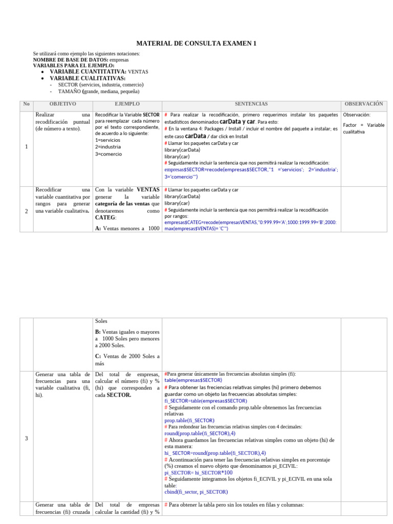 Material de Consulta Examen 1 | PDF | Entorno de desarrollo integrado ...