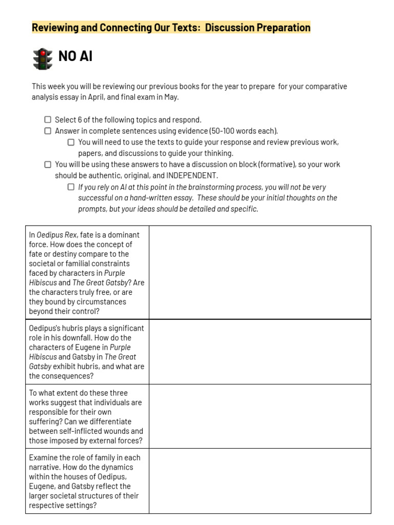 Reviewing and Connecting Our Texts | PDF | Tragedy | Essays