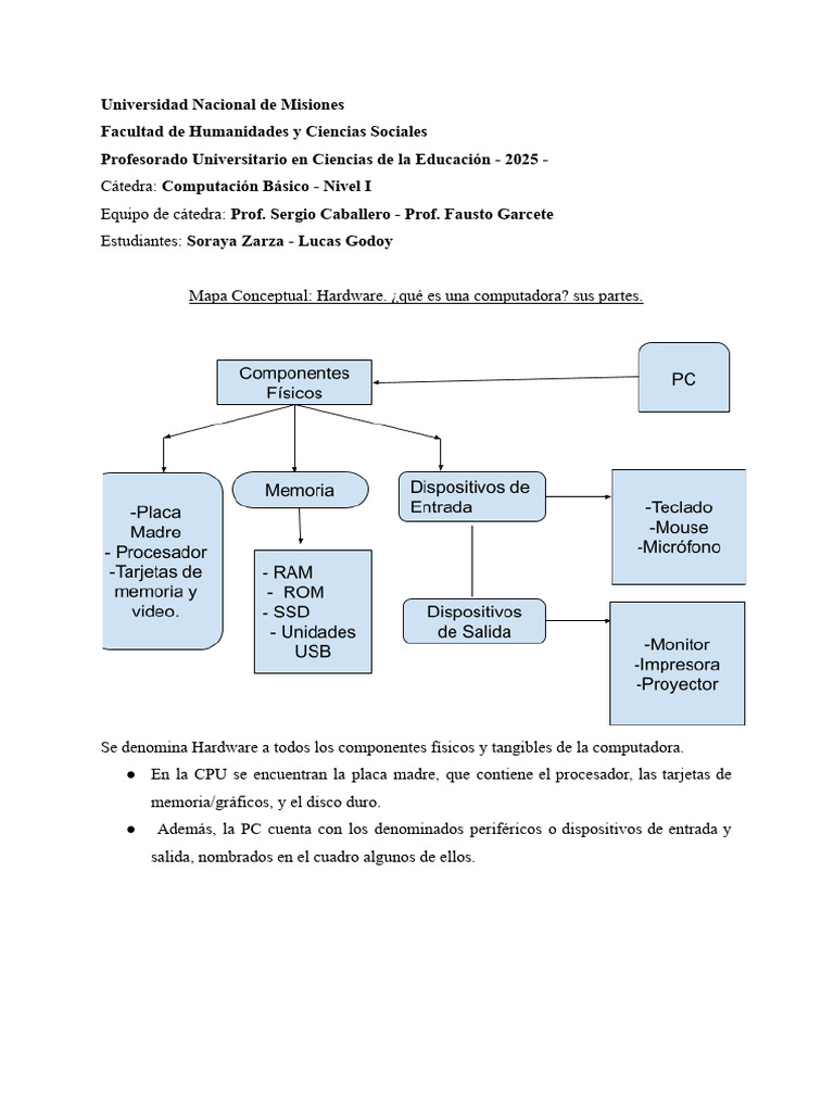 Mapa Conceptual Hardware - Computación | PDF