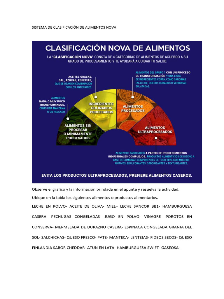 Clasificación NOVA de Alimentos | PDF