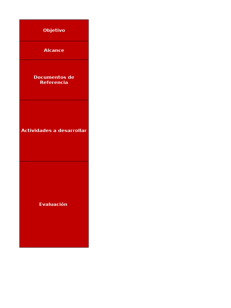 Protocolo de Auditoría EDS Confiable | PDF | Auditoría