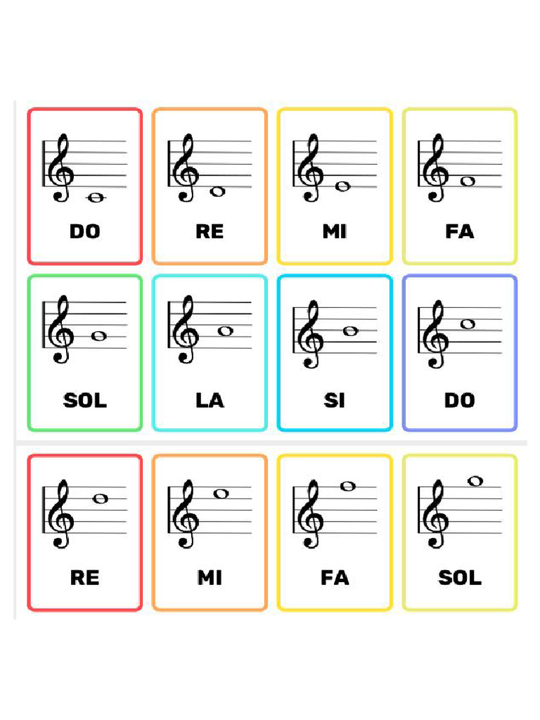 FLASHCARD Note Musicali 3 | PDF