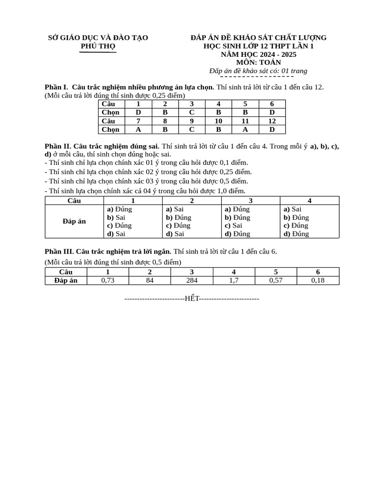 Dap An KS Lan 1 | PDF